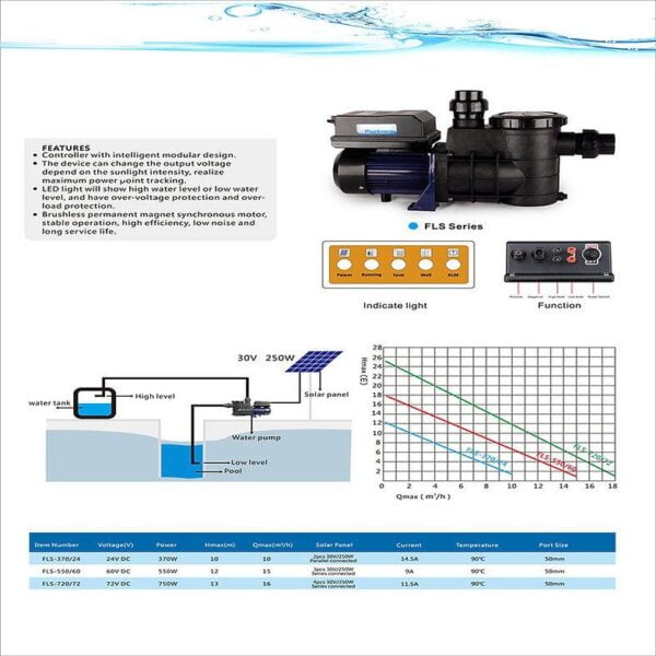 Solar pool purifier pump 370W 24V 1/2CV