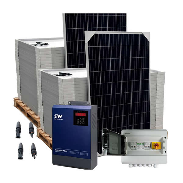Kit energia solar para bombas AC 7.5CV 3x400V AQS 7.5CV T400