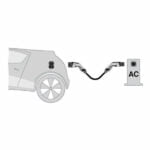 Wallbox Cable (Escribe 2 - Escribe 2 3PH 7 Metro)