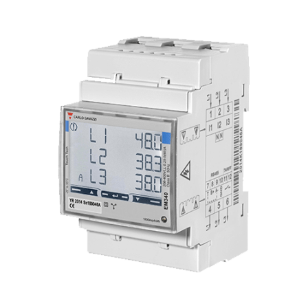 WALLBOX POWER METER P A