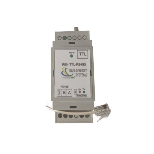 RENESYS REN TTL
